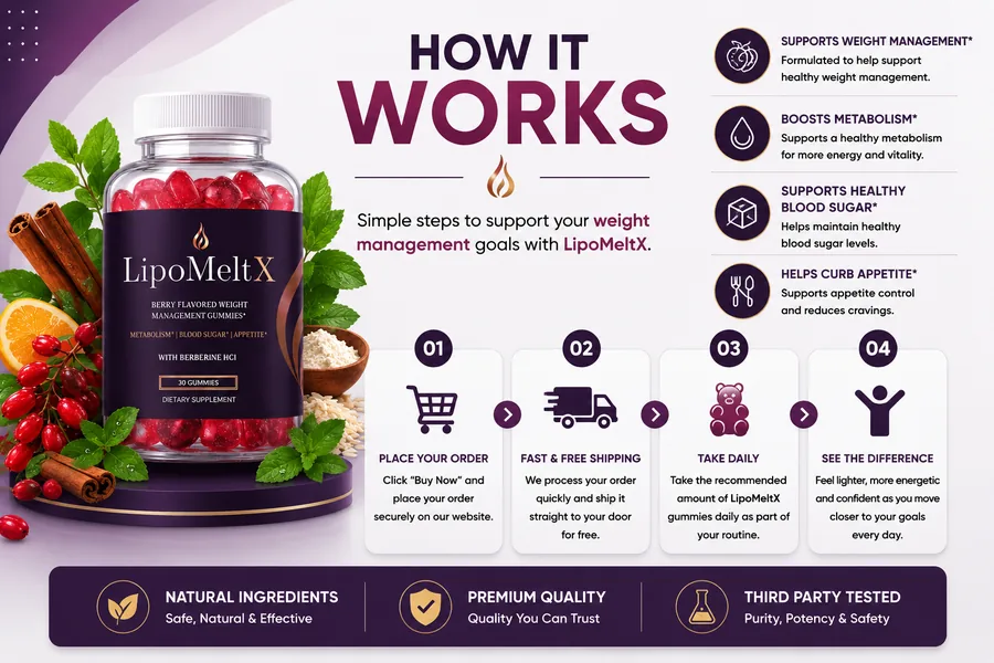 How LipoMeltX supports metabolism, blood sugar and appetite control